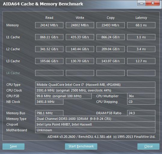 DDR3 1600 CL94710MQ@3.5GHz汾ͬʾ