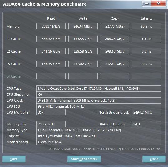 DDR3 1600 CL114710MQ@3.5GHz