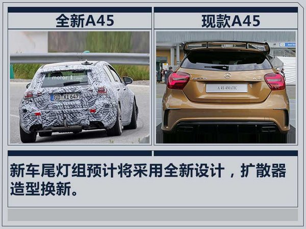 ӵ÷˹-AMG ȫA45ǰƻ£ǰդ˫ƸͣڲƸֿȣǰߴС͸ӷ޳ӾλƣΪƽֱߴ罫ӣڳռҲ³βȫƣɢͻ¡ݴǰعĵ÷˹-AMGȫA45Ԥƽ˫Ļ