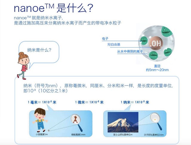 ڿƼnanoe{ˮӼ
