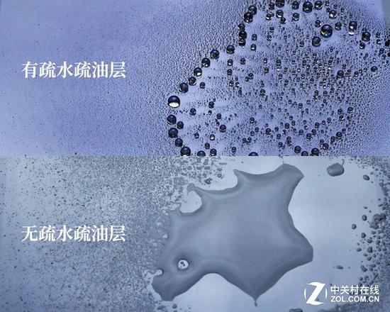 ���Ͳ���ʲô �ֻ���Ļû���治����