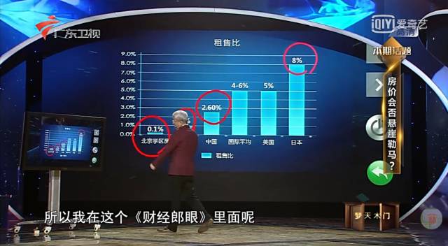 ����ƽ��8700���Ԫ��ɳ�����լ����������Ԥ��